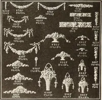 An illustration from Canadian wood products industries (1916)