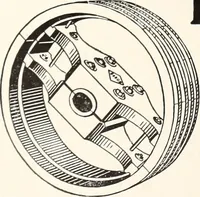 An illustration from Canadian wood products industries (1916)