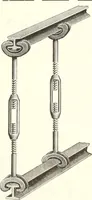 An illustration from Canadian wood products industries (1916)