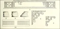 An illustration from Canadian wood products industries (1916)