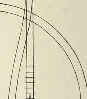 An illustration from Canadian wood products industries (1916)