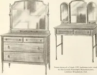 An illustration from Canadian wood products industries (1916)