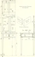 Picture 421 of 571 from Canadian wood products industries (1916), leaf 560