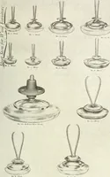 An illustration from Canadian wood products industries (1916)