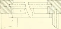 An illustration from Canadian wood products industries (1916)