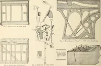 An illustration from Canadian wood products industries (1916)