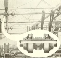 An illustration from Canadian wood products industries (1916)
