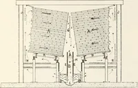 An illustration from Canadian wood products industries (1916)