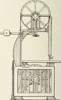 An illustration from Canadian wood products industries (1916)