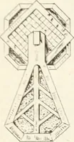An illustration from Canadian wood products industries (1916)