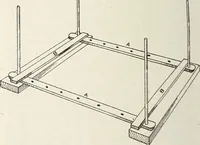An illustration from Canadian wood products industries (1916)