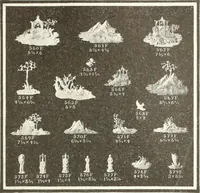 Picture 560 of 571 from Canadian wood products industries (1916), leaf 726