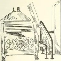 An illustration from Canadian wood products industries (1916)