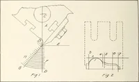 An illustration from Canadian wood products industries (1916)