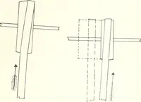 An illustration from Canadian wood products industries (1916)