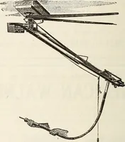 An illustration from Canadian wood products industries (1916)