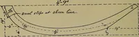 Picture 25 of 79 from Canoeing, sailing and motor boating; (1919), leaf 121