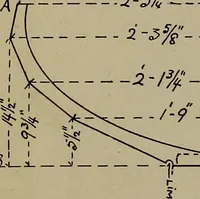 Picture 26 of 79 from Canoeing, sailing and motor boating; (1919), leaf 121