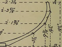 Picture 27 of 79 from Canoeing, sailing and motor boating; (1919), leaf 121