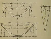 An illustration from Canoeing, sailing and motor boating; (1919)