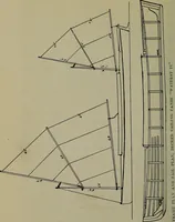 An illustration from Canoeing, sailing and motor boating; (1919)