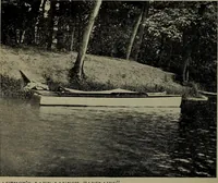 An illustration from Canoeing, sailing and motor boating; (1919)