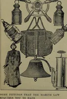 Picture 53 of 79 from Canoeing, sailing and motor boating; (1919), leaf 230