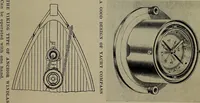 Picture 54 of 79 from Canoeing, sailing and motor boating; (1919), leaf 230
