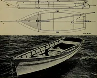An illustration from Canoeing, sailing and motor boating; (1919)