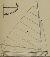 Picture 12 of 79 from Canoeing, sailing and motor boating; (1919), leaf 88