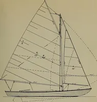 An illustration from Canoeing, sailing and motor boating; (1919)
