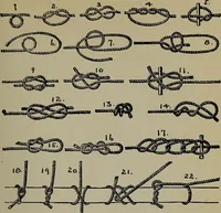 Picture 19 of 79 from Canoeing, sailing and motor boating; (1919), leaf 94