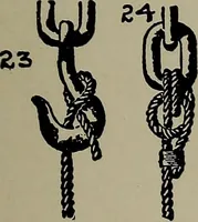 An illustration from Canoeing, sailing and motor boating; (1919)