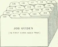 Picture 175 of 480 from Canadian printer & publisher (1912), leaf 338