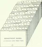 Picture 176 of 480 from Canadian printer & publisher (1912), leaf 338