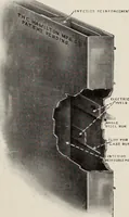Picture 154 of 483 from Canadian printer & publisher (1913), leaf 258