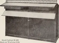 Picture 168 of 483 from Canadian printer & publisher (1913), leaf 275