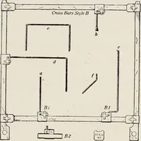 Picture 327 of 483 from Canadian printer & publisher (1913), leaf 658
