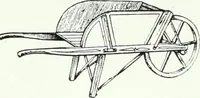 An illustration from Canadian printer & publisher (1914)