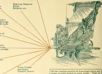 An illustration from Canadian printer & publisher (1914)
