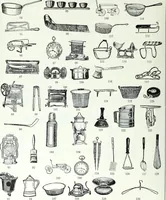 An illustration from Canadian printer & publisher (1914)
