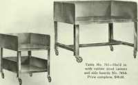 An illustration from Canadian printer & publisher (1915)