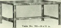 An illustration from Canadian printer & publisher (1915)