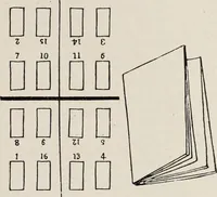 An illustration from Canadian printer & publisher (1916)