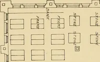 An illustration from Canadian printer & publisher (1916)