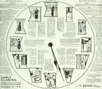 Picture 219 of 328 from Canadian printer & publisher (1918), leaf 390