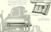Picture 44 of 328 from Canadian printer & publisher (1918), leaf 65