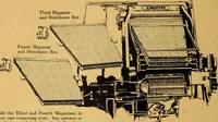 An illustration from Canadian printer & publisher (1919)