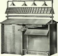 An illustration from Canadian printer & publisher (1920)