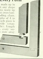 An illustration from Canadian printer & publisher (1920)
